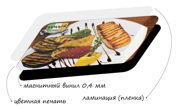 Гибкий магнит