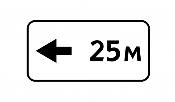 8.2.6 Зона действия
