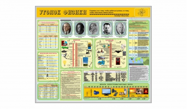 Школьные стенды