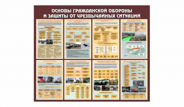 Стенды Действия при ЧО