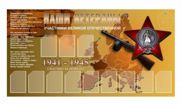Стенды Патриотическое воспитание